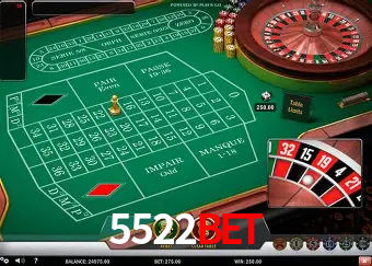 A Popularidade dos Caça-Níqueis no 5522Bet
